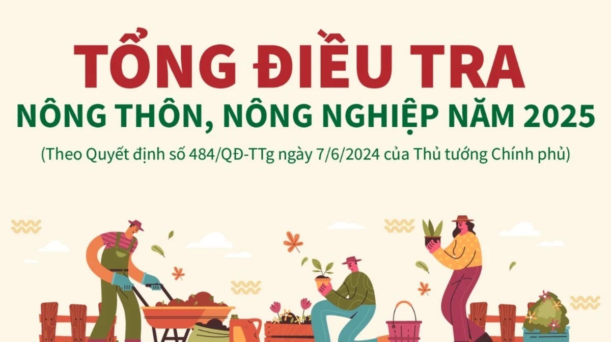 Tổng điều tra nông nghiệp, nông thôn năm 2025

