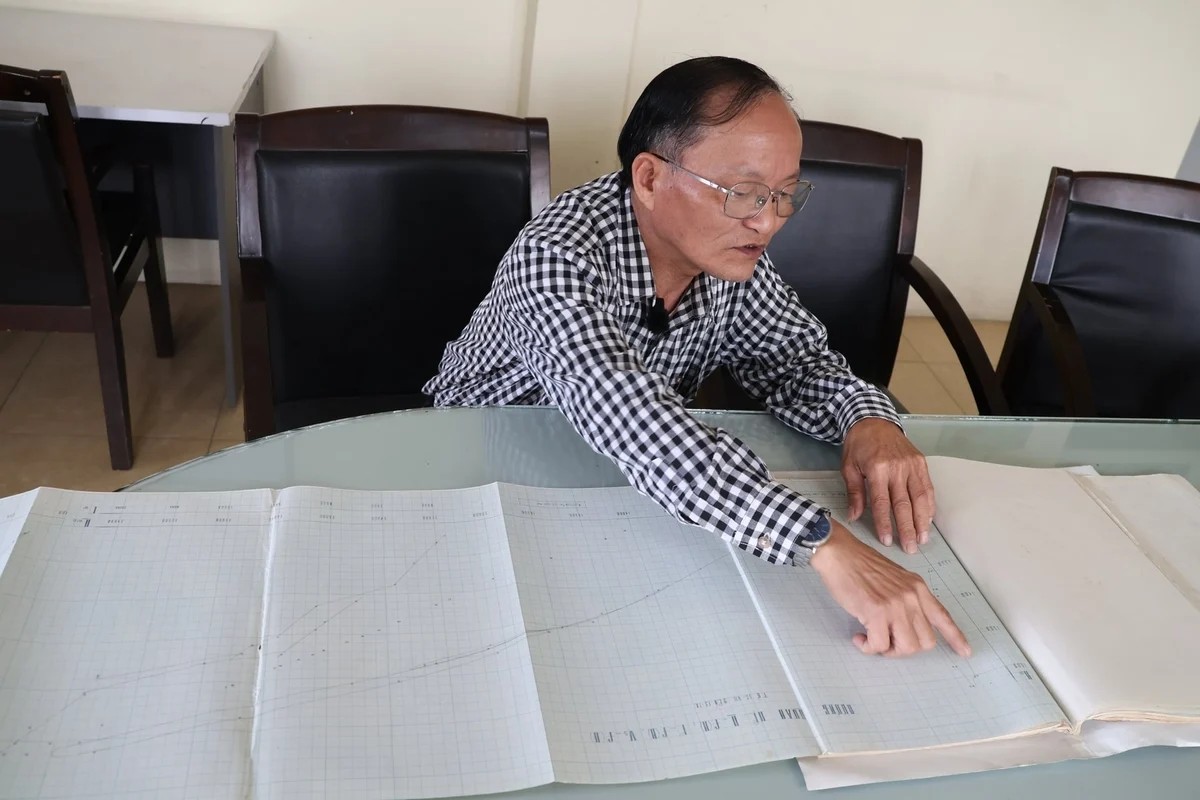 ‘Bảo vật’ trăm năm ở Trạm Thủy văn Sơn Tây 