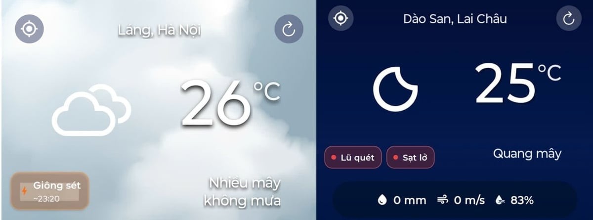 Triển khai rộng rãi ứng dụng 'Thời tiết Việt Nam KTTV' 