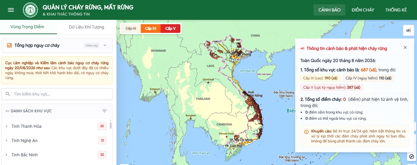 Xây dựng nền tảng số dùng chung nông nghiệp và môi trường
