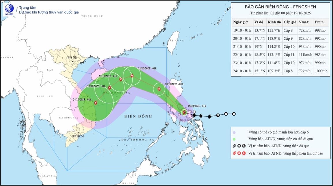 Bão Fengshen và không khí lạnh gây gió mạnh trên biển
