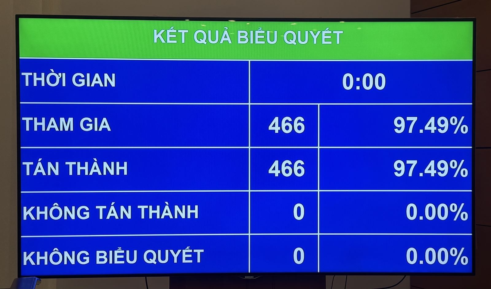 Lần đầu tiên cả nước vận hành mô hình chính quyền địa phương 2 cấp